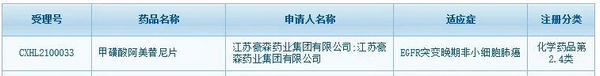 拓展联合化疗一线治疗，阿美替尼又一注册临床研究获批